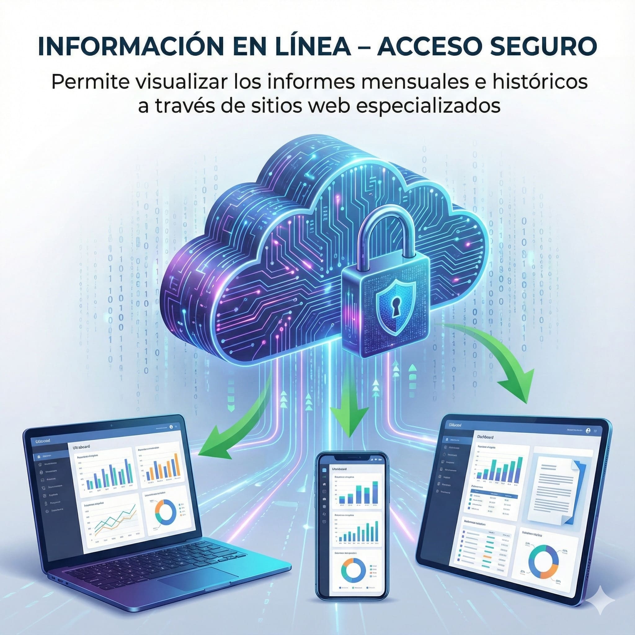 Información en Línea